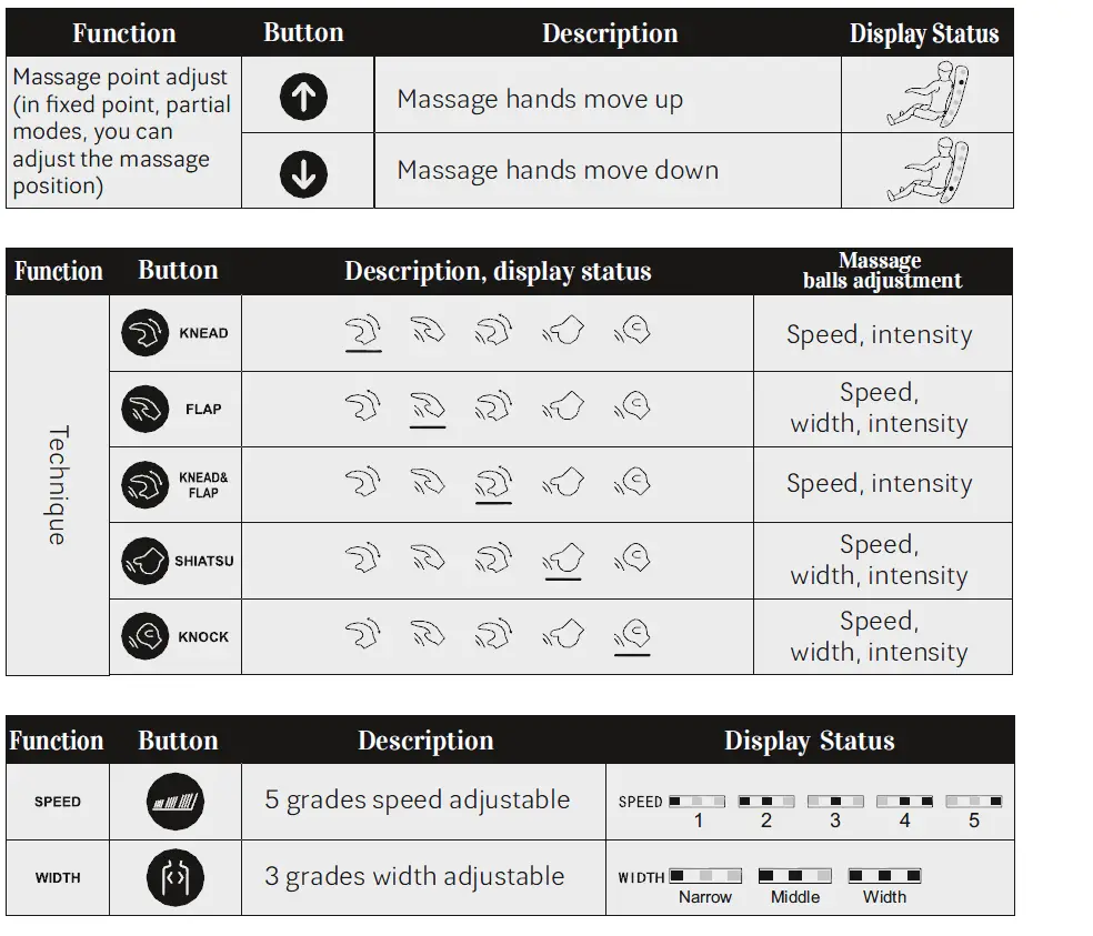 MASSAGGIO -Conveniente -Massage -Chair- 10