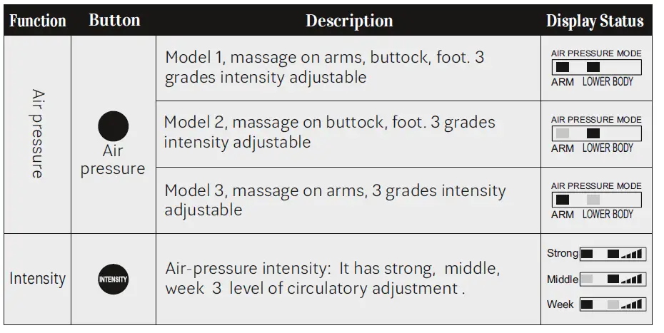 MASSAGGIO -Conveniente -Massage -Chair- 11
