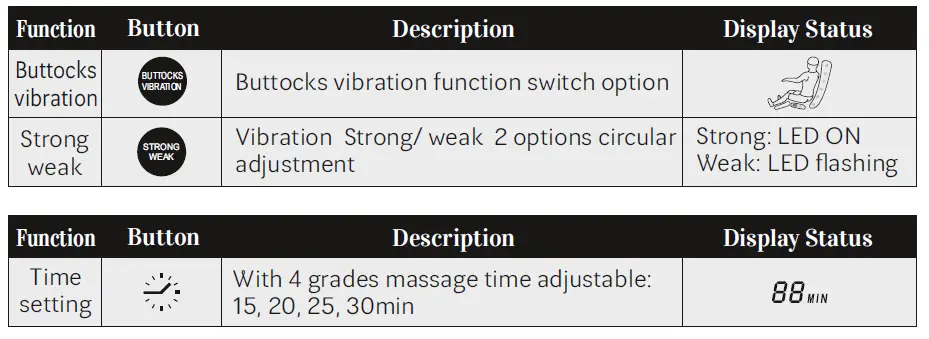 MASSAGGIO -Conveniente -Massage -Chair- 12