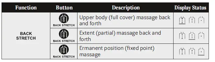 MASSAGGIO -Conveniente -Massage -Chair- 9