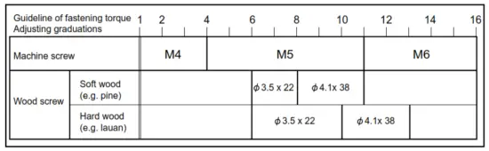 makita DHP470 Cordless Hammer Driver Drill - Icon 1