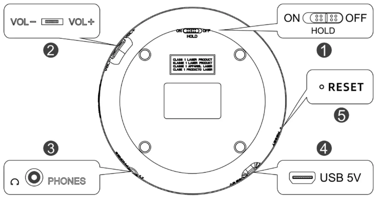 HOTT CD903TF Portable CD Player - Back Function