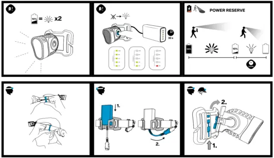 SILVA LR1200 RC Professional Headlamp with 1200 Im - 2