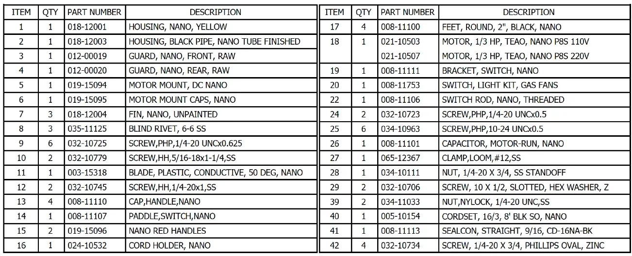 SUPERVAC-NanoP8S-Axial-Blower-fig-4
