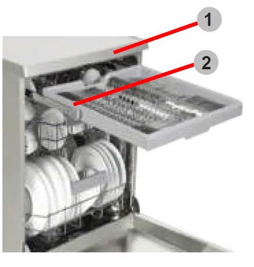 Sharp-QW-NA26F39DI-DE-QW-NA26F39DW-DE-Dishwasher-fig-16