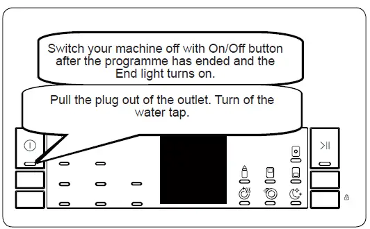 Sharp-QW-NA26F39DI-DE-QW-NA26F39DW-DE-Dishwasher-fig-23