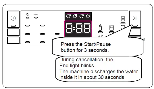Sharp-QW-NA26F39DI-DE-QW-NA26F39DW-DE-Dishwasher-fig-25