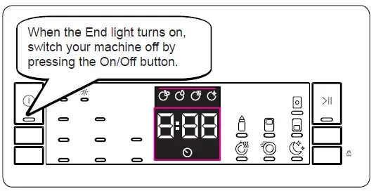 Sharp-QW-NA26F39DI-DE-QW-NA26F39DW-DE-Dishwasher-fig-26