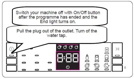 Sharp-QW-NA26F39DI-DE-QW-NA26F39DW-DE-Dishwasher-fig-27