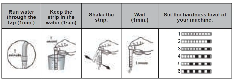 Sharp-QW-NA26F39DI-DE-QW-NA26F39DW-DE-Dishwasher-fig-9