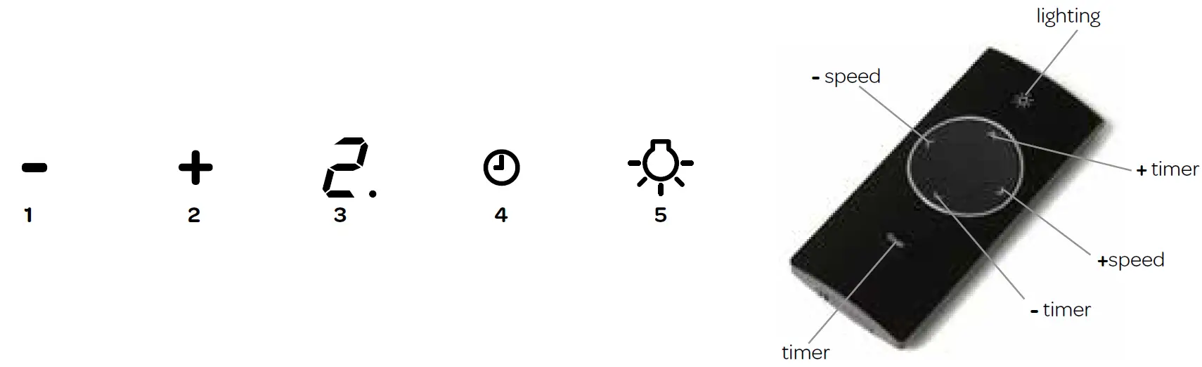 INVENTUM-AKC9000RVS-Chimney-Hood-fig-3