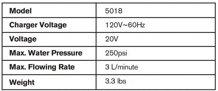 KIMO-5018-20V-Cordless-Portable-Pressure-Washer-1