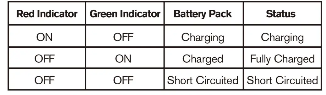 KIMO-5018-20V-Cordless-Portable-Pressure-Washer-5