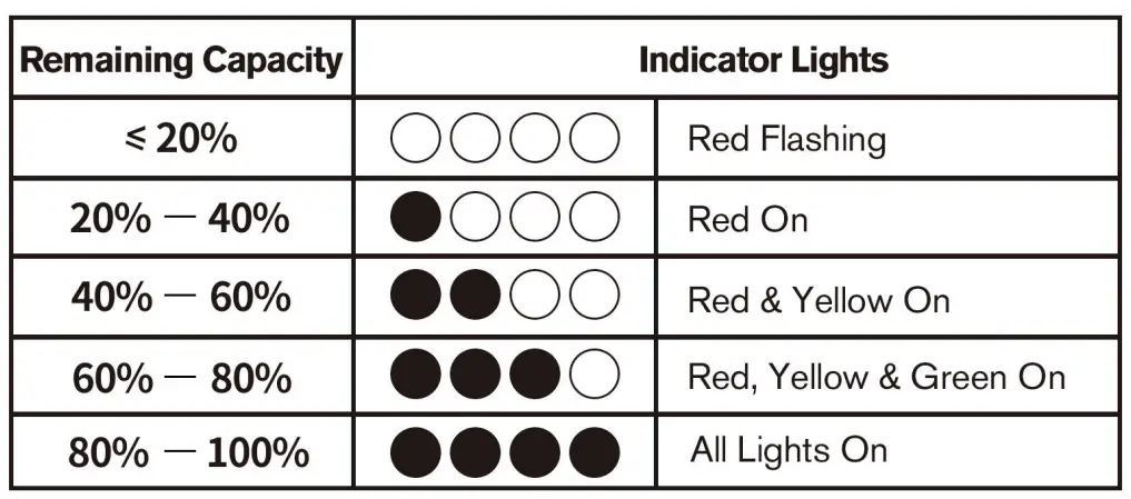 KIMO-5018-20V-Cordless-Portable-Pressure-Washer-6