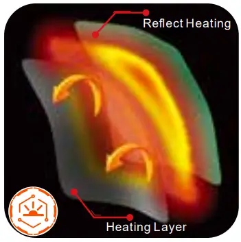 FIELDSHEER MW37V122 Heated Gear Heated Socks - Fig