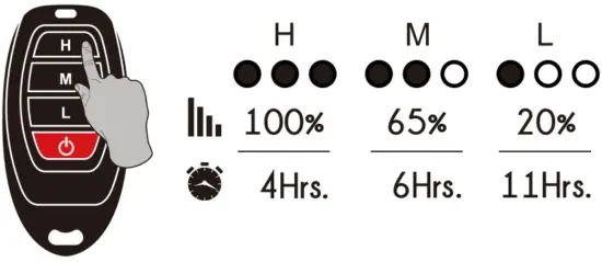 FIELDSHEER MW37V122 Heated Gear Heated Socks - e the c