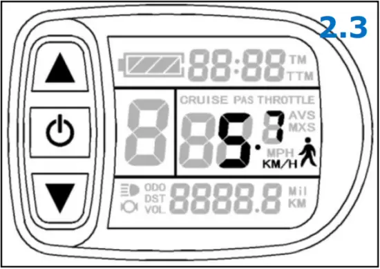 EUNORAU Fat - OPERATION 2.3