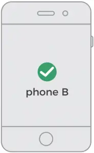 Dual-point Connection 2b