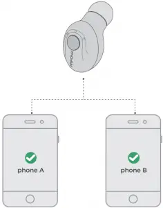 Dual-point Connection 4