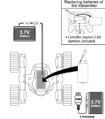 battery installation