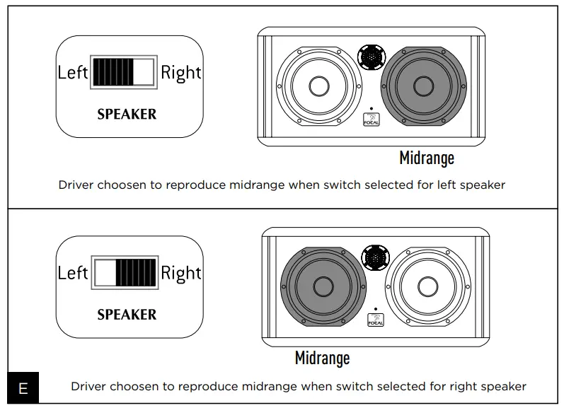 SOLO6 BE - TWIN6 BE - SUB6