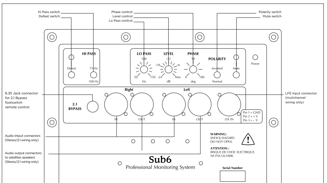 SOLO6 BE - TWIN6 BE - SUB6