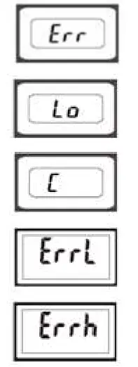 BLAUPUNKT BSM701BT Bathroom Scale with Body Monitor - fig5