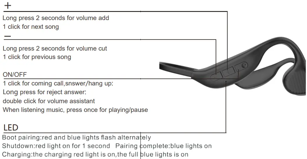 Shenzhen Hengchuang Intelligent Electronic Technology HENCEKT Bone Bluetooth Headset - Fig