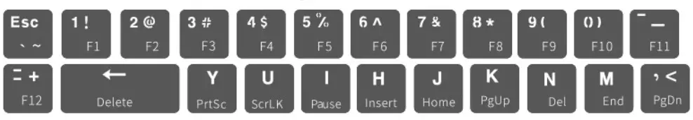 MILLENNIAL ENGINEERS MEKAURA RGB Mechanical Keyboard - figure 2