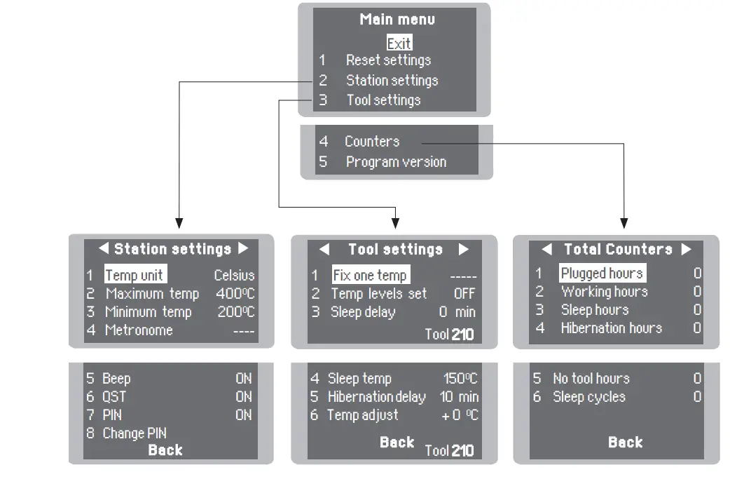 JBC-CD-2BQF-230V-Soldering-Station-fig-29