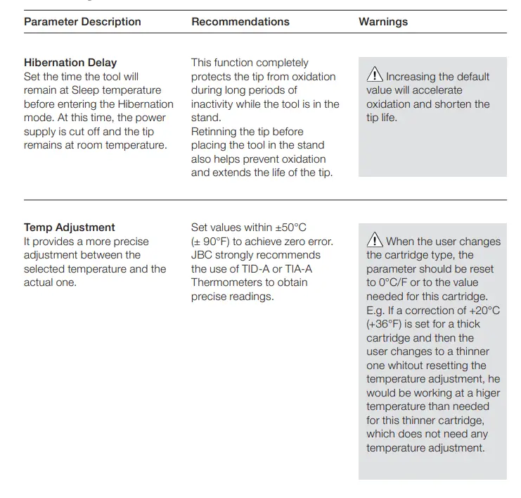 JBC-CD-2BQF-230V-Soldering-Station-fig-31