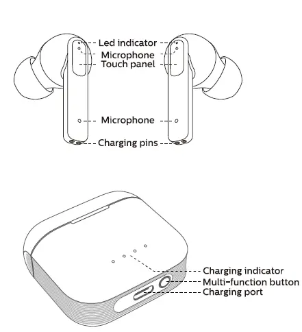 GoldFingers TWS-10NB-A True Wireless Earphones 2