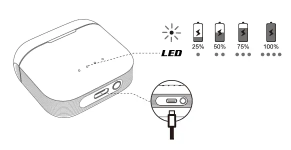 GoldFingers TWS-10NB-A True Wireless Earphones 7