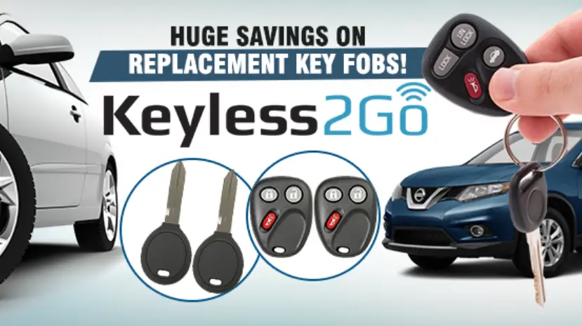 Keyless2g0 Rt-tycx3 3 Button Proximity Remote Smart Key User Manual Keyless2g0 Rt-tycx3 3 Button Proximity Remote Smart Key User Manual