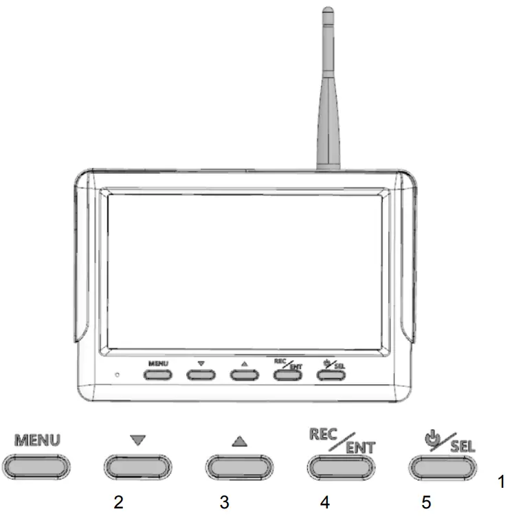 Operation Instruction