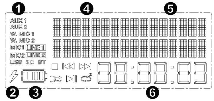 DENON Audio Commande Charging Indicator