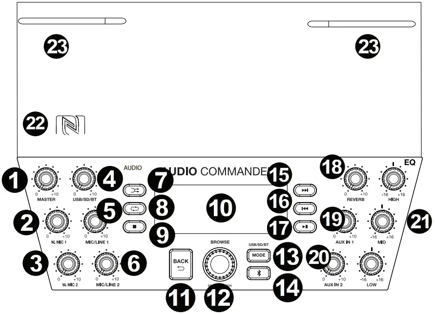 DENON Audio Commande Front Panel