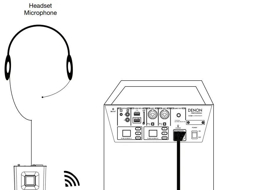 DENON Audio Commande Microphone Setup