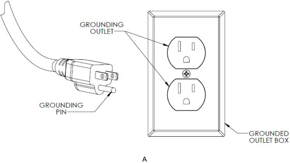 TORNADO 98150 Mini-Marathon 425 4 26 Gallon Self Contained Extractor - GROUNDING INSTRUCTIONS