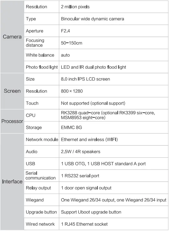Shenzhen-Smart-Device-Technology-SV-1082X-Smart-Pass-Management-Module-1