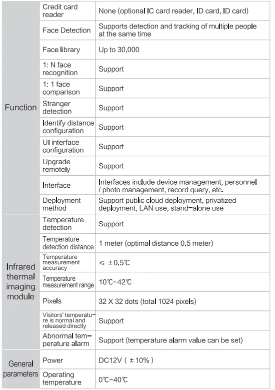 Shenzhen-Smart-Device-Technology-SV-1082X-Smart-Pass-Management-Module-2