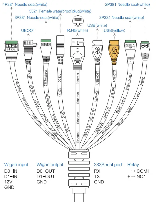 Shenzhen-Smart-Device-Technology-SV-1082X-Smart-Pass-Management-Module-5