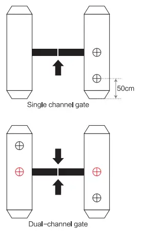 Shenzhen-Smart-Device-Technology-SV-1082X-Smart-Pass-Management-Module-6