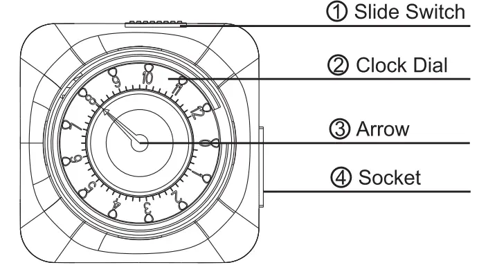 BN-LINK-BNH-60-U92-12-Hour-Mechanical-Countdown-Timer-1