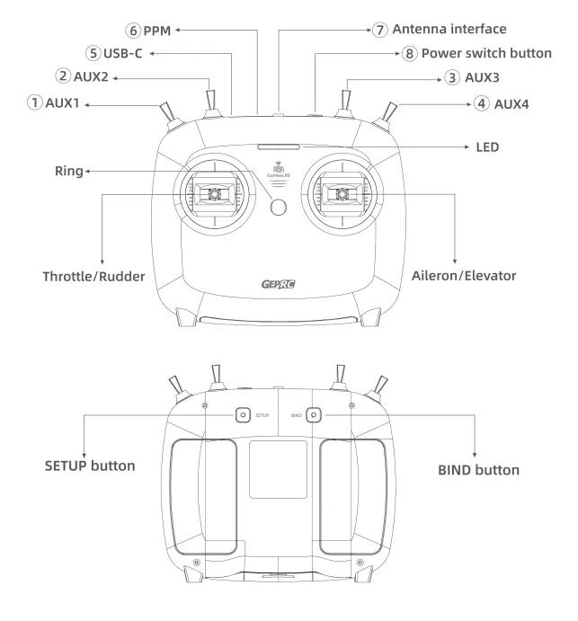 GEPRC-TinyRadio-ELRS-Remote-Controller-1