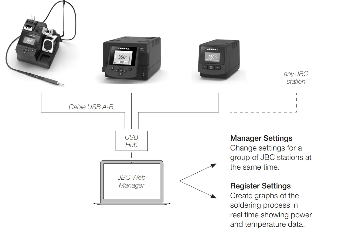 JBC-DIU-1-Tool-Control-Unit-FIG-10