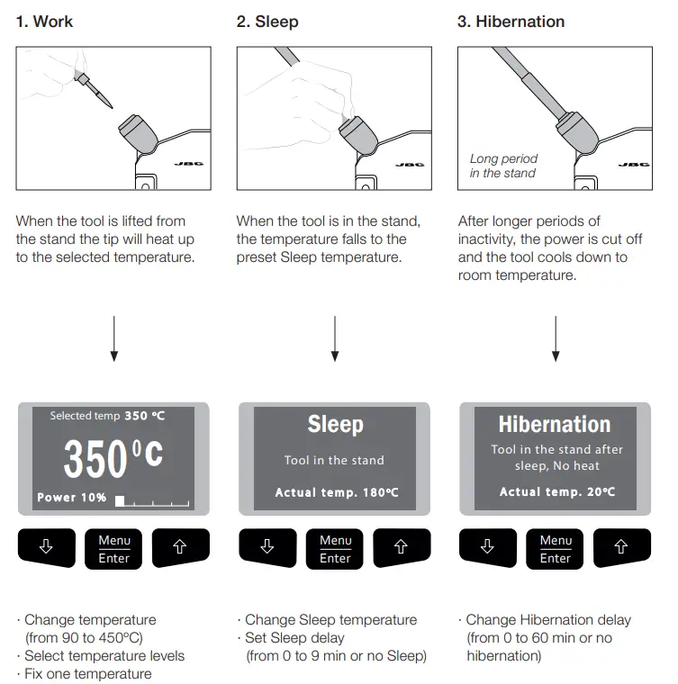 JBC-DIU-1-Tool-Control-Unit-FIG-6