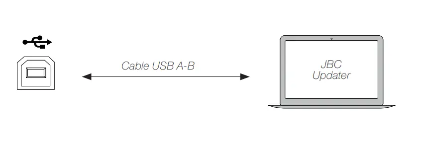 JBC-DIU-1-Tool-Control-Unit-FIG-9