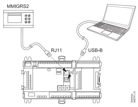 Danfoss-Pack-Controller-AK-PC-782B-with-USB-B-fig3