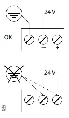 Danfoss-Pack-Controller-AK-PC-782B-with-USB-B-fig5